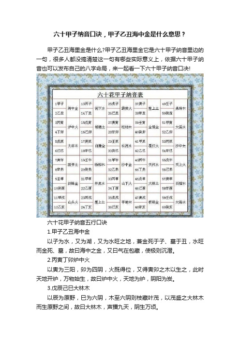 六十甲子纳音口诀，甲子乙丑海中金是什么意思？