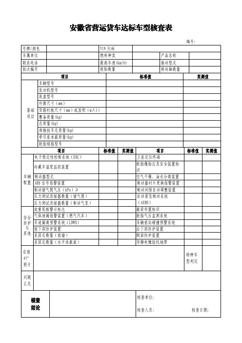 1.安徽省营运货车达标车型核查表