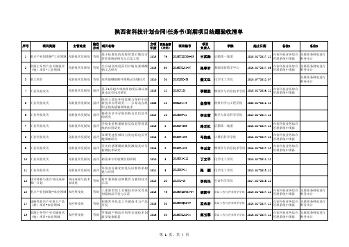 陕西省科技计划合同(任务书)到期项目结题验收清单