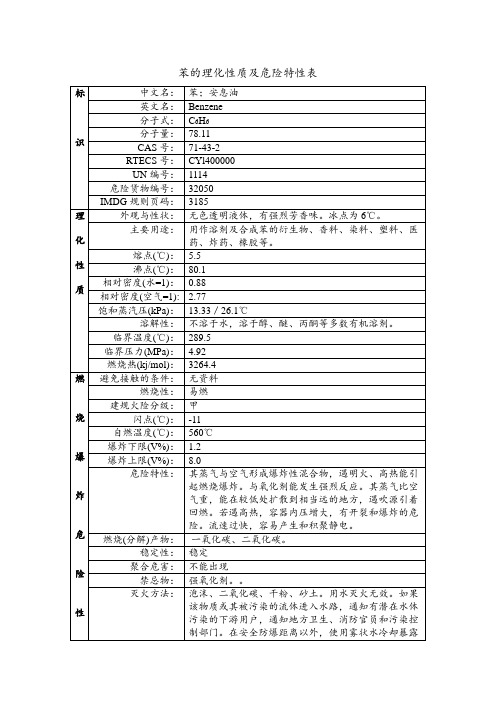 苯的理化性质及危险特性表