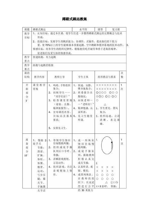 人教版初中体育与健康—蹲踞式跳远教案