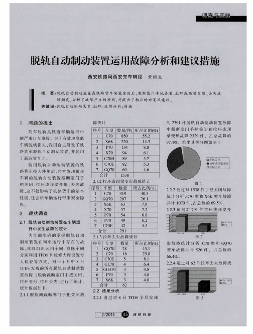 脱轨自动制动装置运用故障分析和建议措施