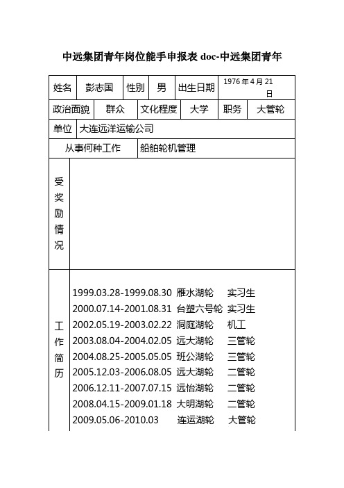 中远集团青年岗位能手申报表doc-中远集团青年