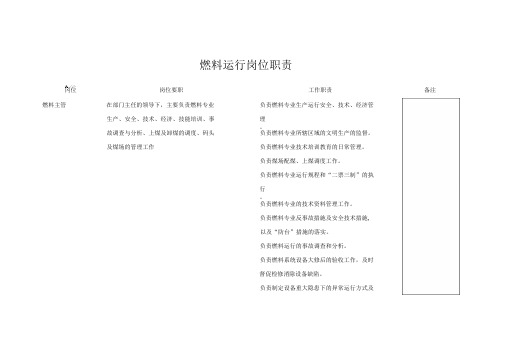 燃料运行岗位职责