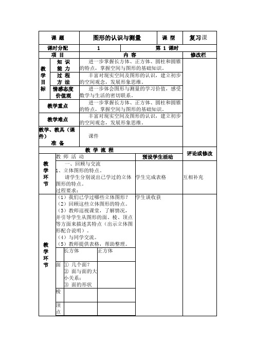 小学数学六年级《图形的认识与测量》优秀教学设计