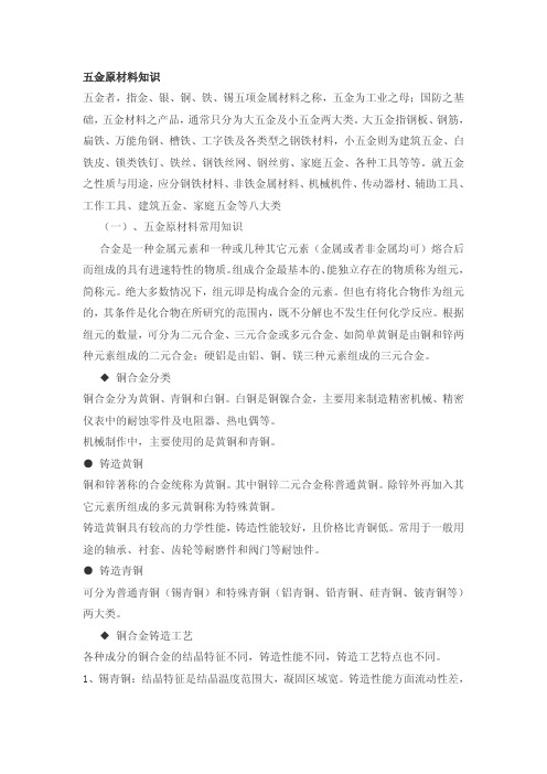 金属原材料介绍