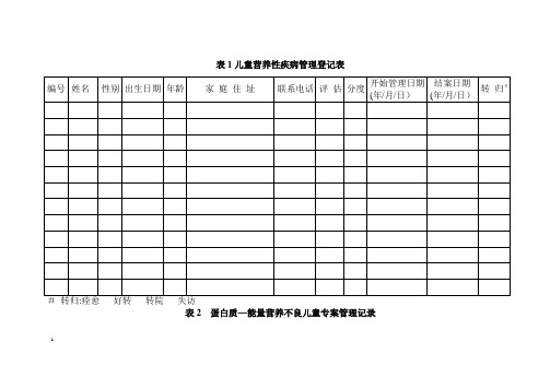 儿童营养性疾病管理登记表