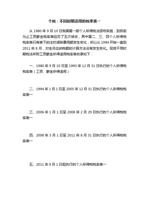 个税：不同时期适用的税率表一