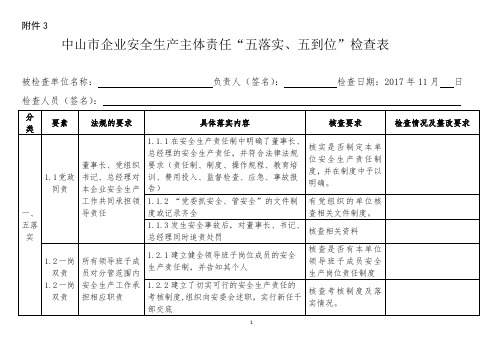 中山市企业安全生产主体责任“五落实、五到位”检查表