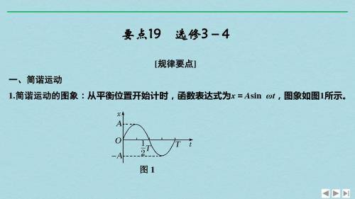 江苏专用高考物理二轮复习要点回扣专题19选修3_4课件