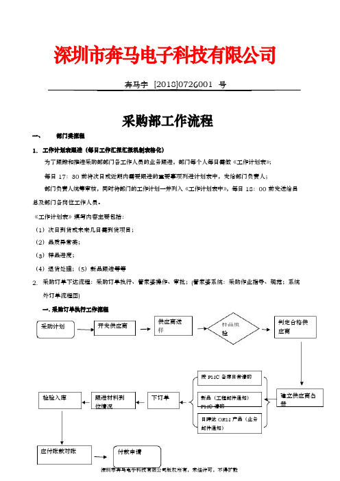 采购部工作流程图