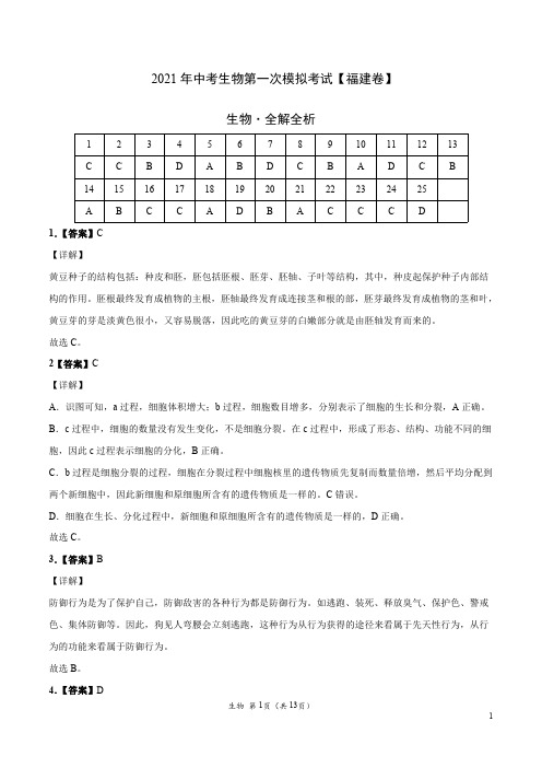 (福建卷)2021年中考生物第一次模拟考试(全解全析)