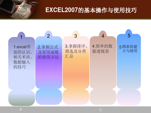 EXCEL2007常用的功能和技巧