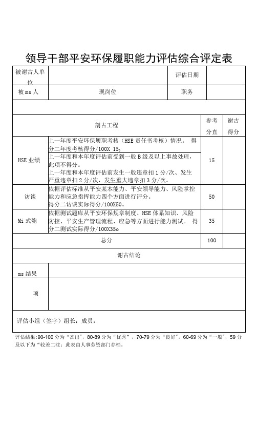 安全环保履职能力评估综合评定表