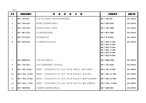 国家标准公告2014年第2号中国国家标准公告