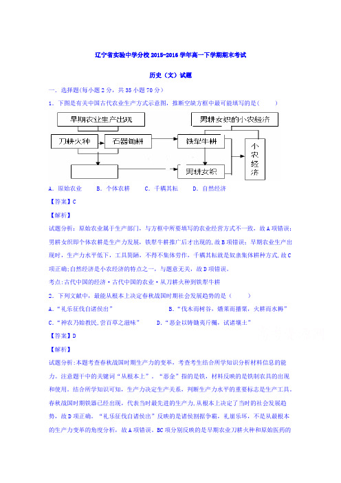 辽宁省实验中学分校2015-2016年高一下学期期末考试历史试题 含解析