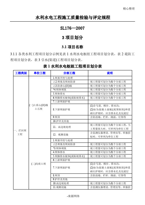 水利水电工程项目办法划分