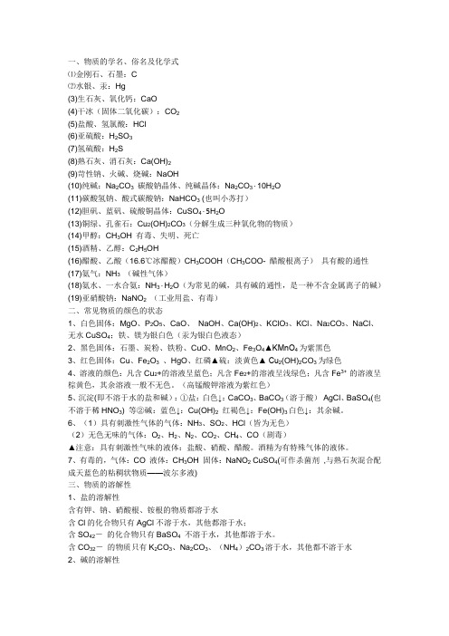 (完整版)初中化学常见物质俗名、物质颜色