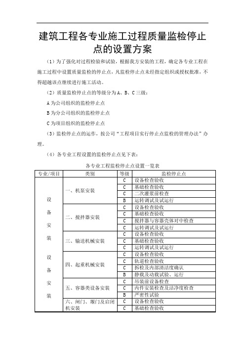 建筑工程各专业施工过程质量监检停止点的设置方案