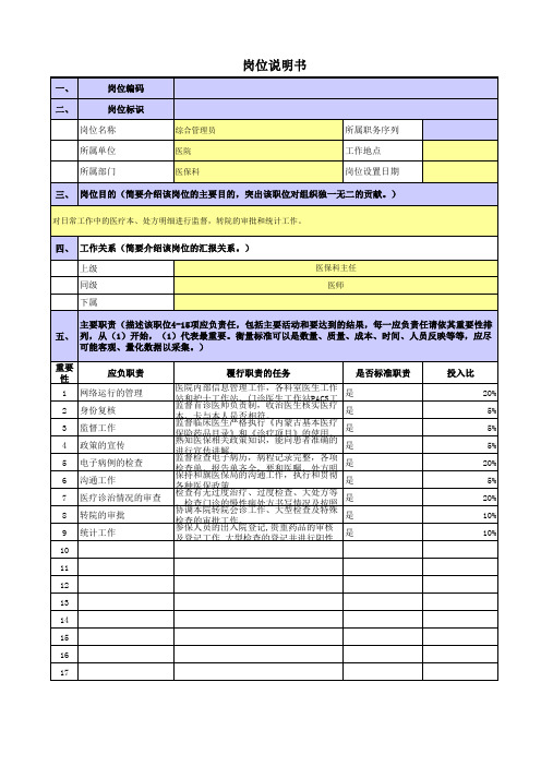 某央企医院岗位职责梳理表医保科综合管理员