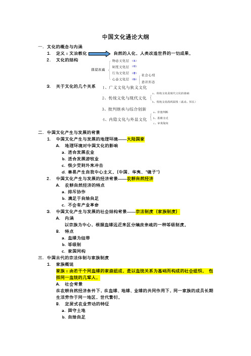 中国文化通论复习资料