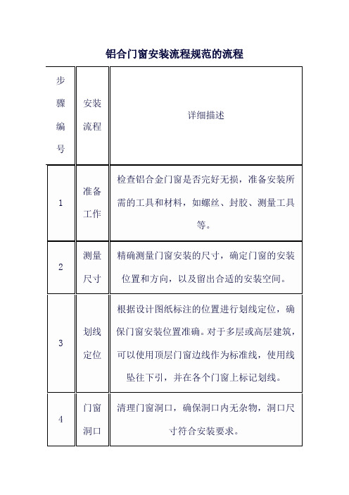 铝合门窗安装流程规范的流程