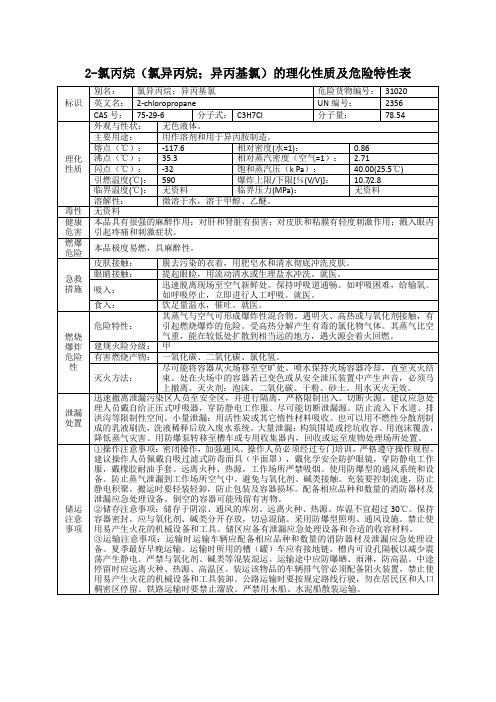 2-氯丙烷(氯异丙烷;异丙基氯)的理化性质及危险特性表