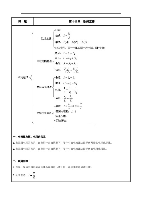 苏科版九年级物理上册 第十四章 欧姆定律 讲义练习(含答案)