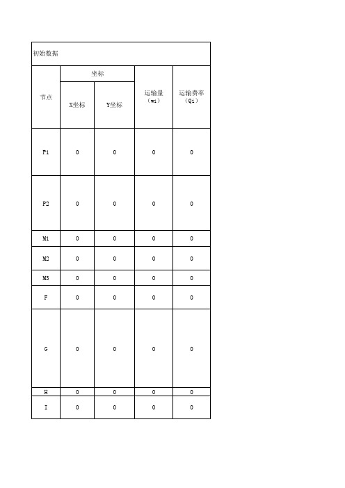 重心法选址计算模型