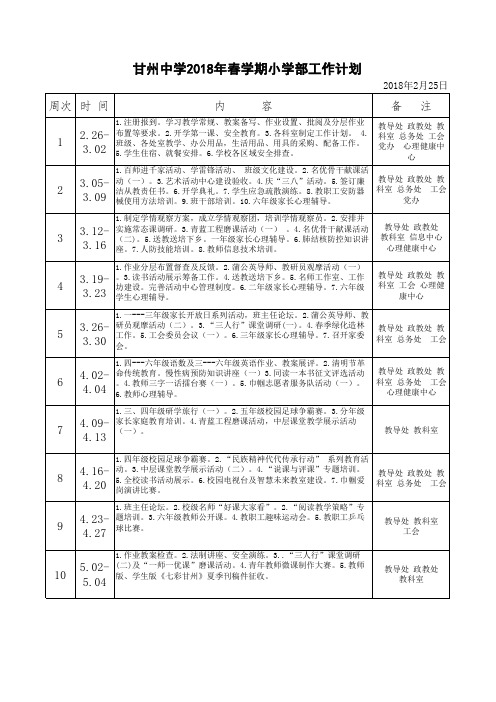 2018年春学期小学部工作计划表