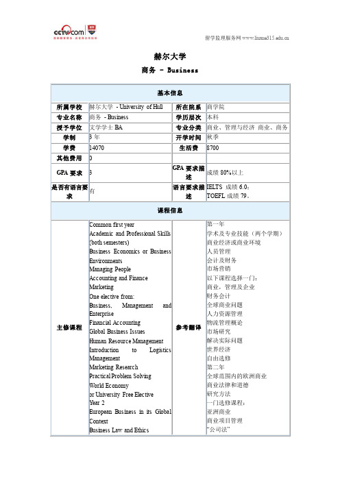 赫尔大学商务本科入学申请要求