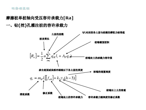 摩擦桩承载力计算(仅供参考)