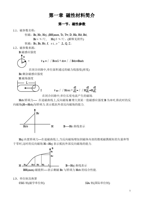 磁性材料