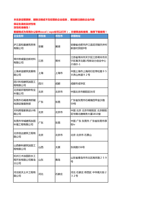 2020新版全国建筑加固工商企业公司名录名单黄页联系方式大全136家