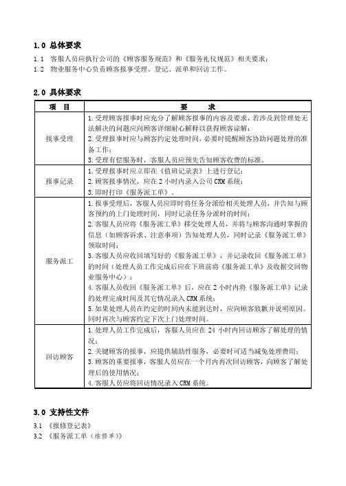 需求受理管理要求