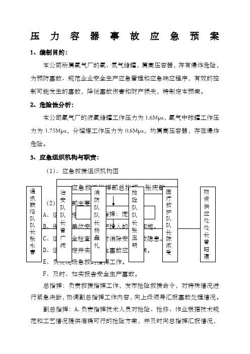 压力容器事故应急预案——专项应急预案