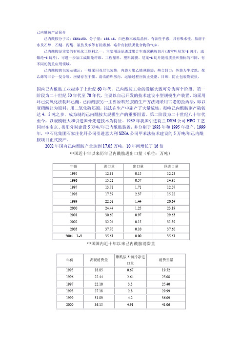 己内酰胺市场调研报告