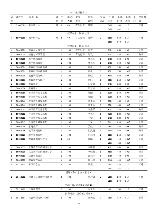 2011级课程安排 (1)