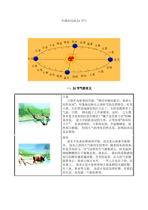 中国农历的24节气