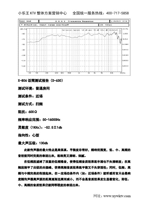 话筒测试报告