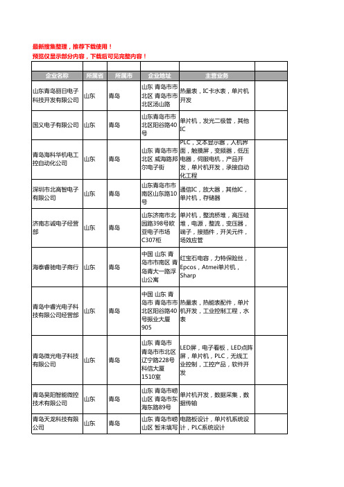 新版山东省青岛单片机工商企业公司商家名录名单联系方式大全40家