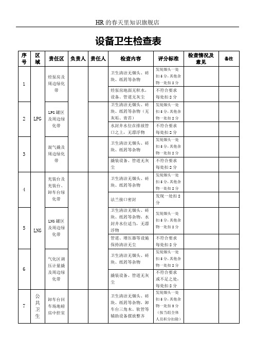 设备卫生检查表