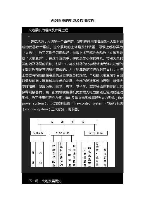 火炮系统的组成及作用过程