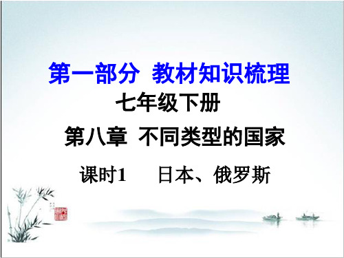 商务星球初中地理七下《8第二节 俄罗斯》PPT课件 (1)