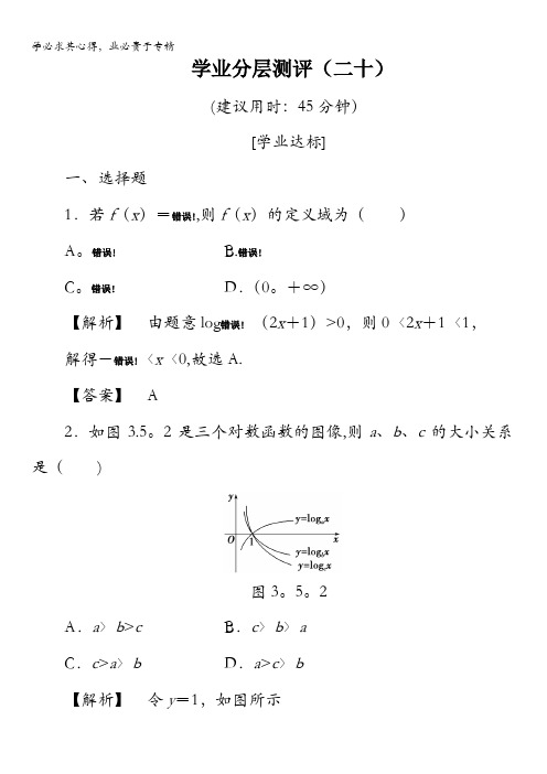 2016-2017学年高中数学必修1学业分层测评20 对数函数的图像和性质 含解析