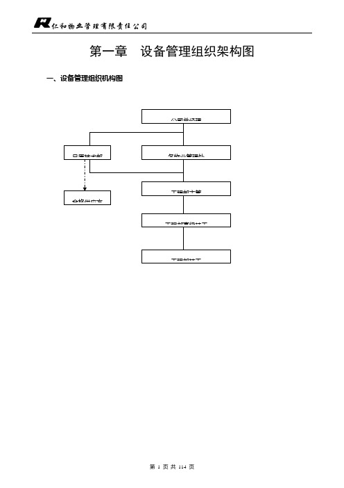 保利工程管理手册