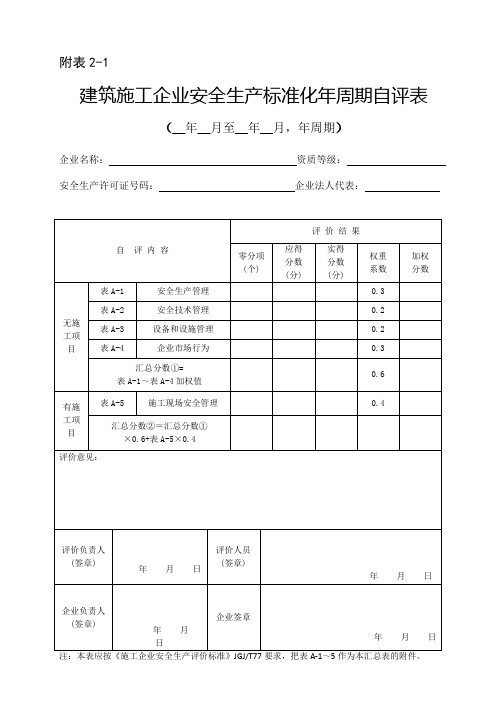 广东省水利学会水利科技奖专家库人选汇总表1 水工及机电... .doc