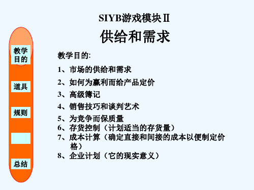 SYB创业培训游戏模块2教程 PPT