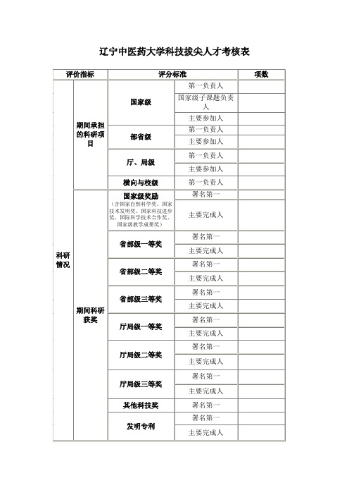 辽宁中医药大学科技拔尖人才考核表.