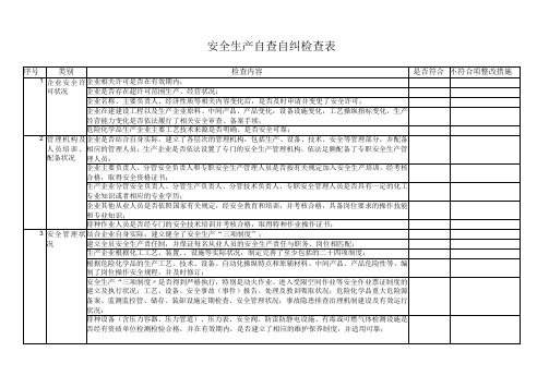 安全生产自查自纠检查表